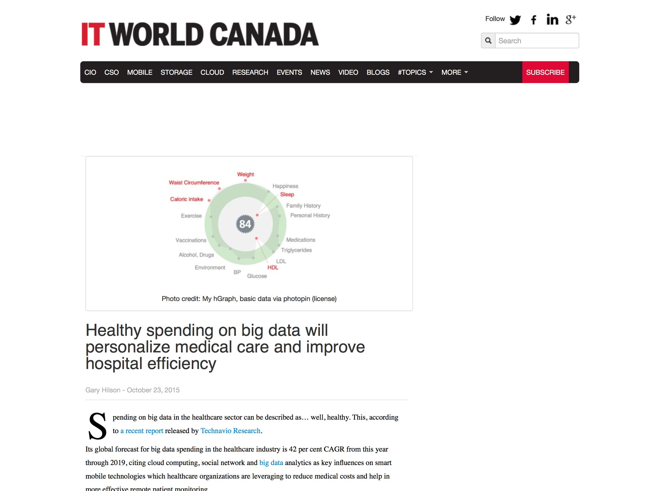 Screenshot of Article